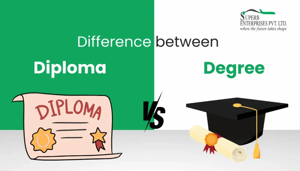 Difference Between Diploma and Degree